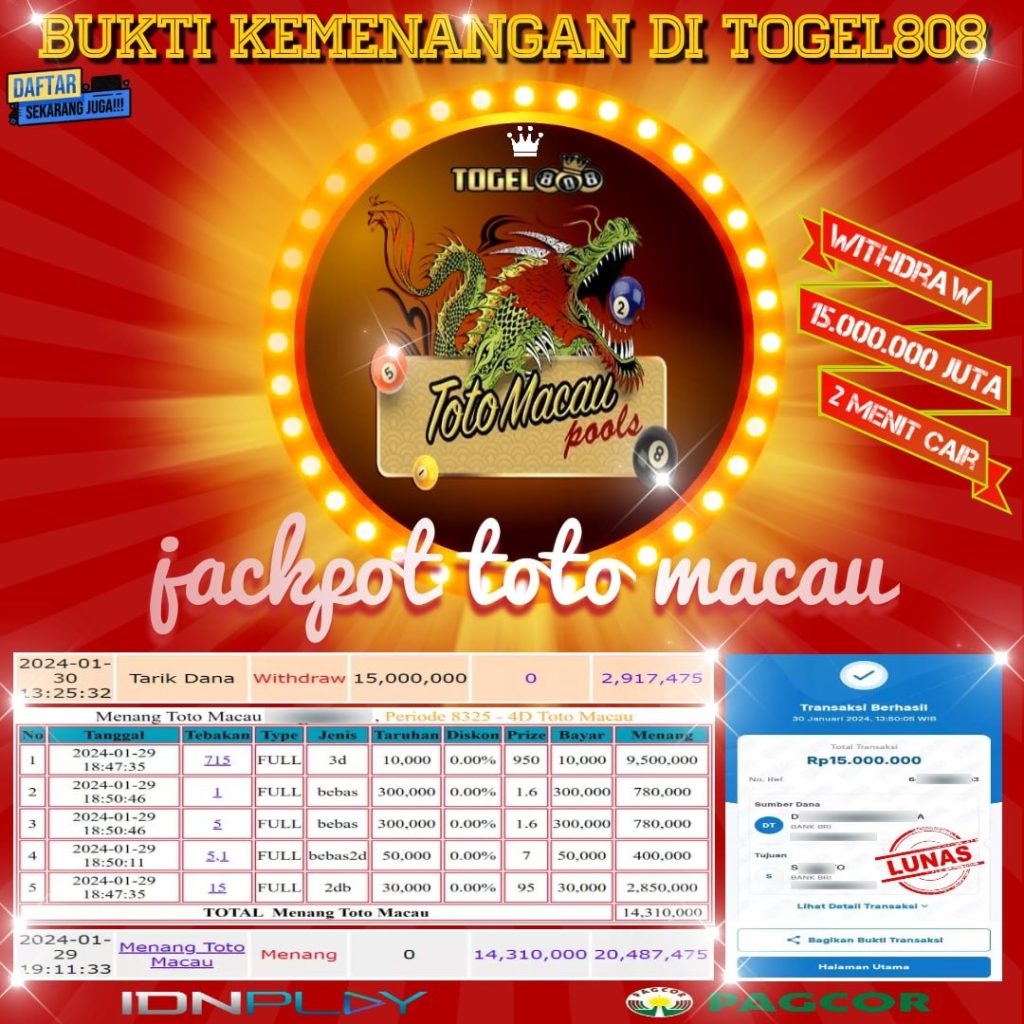 Prediksi Maxwin Togel 808