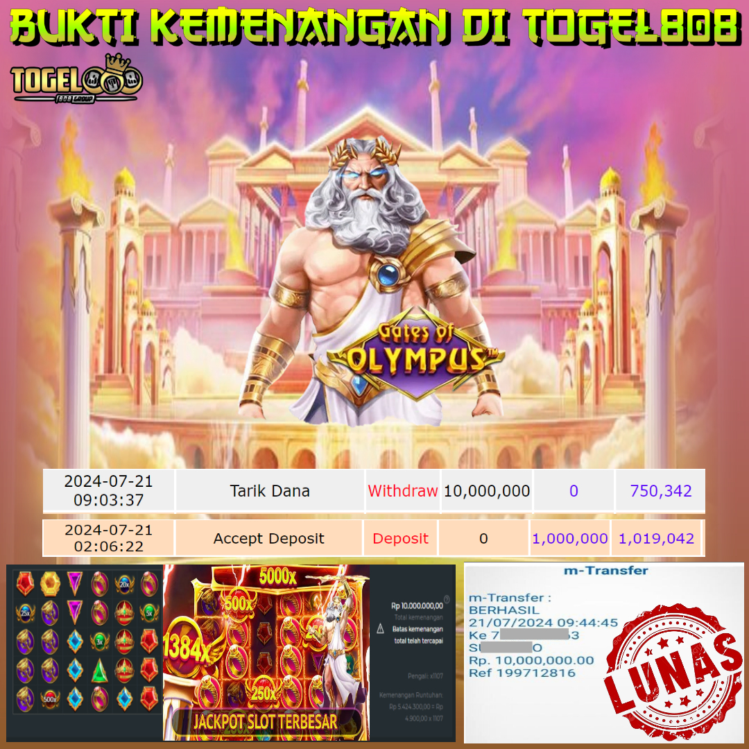 Prediksi Maxwin Togel 808