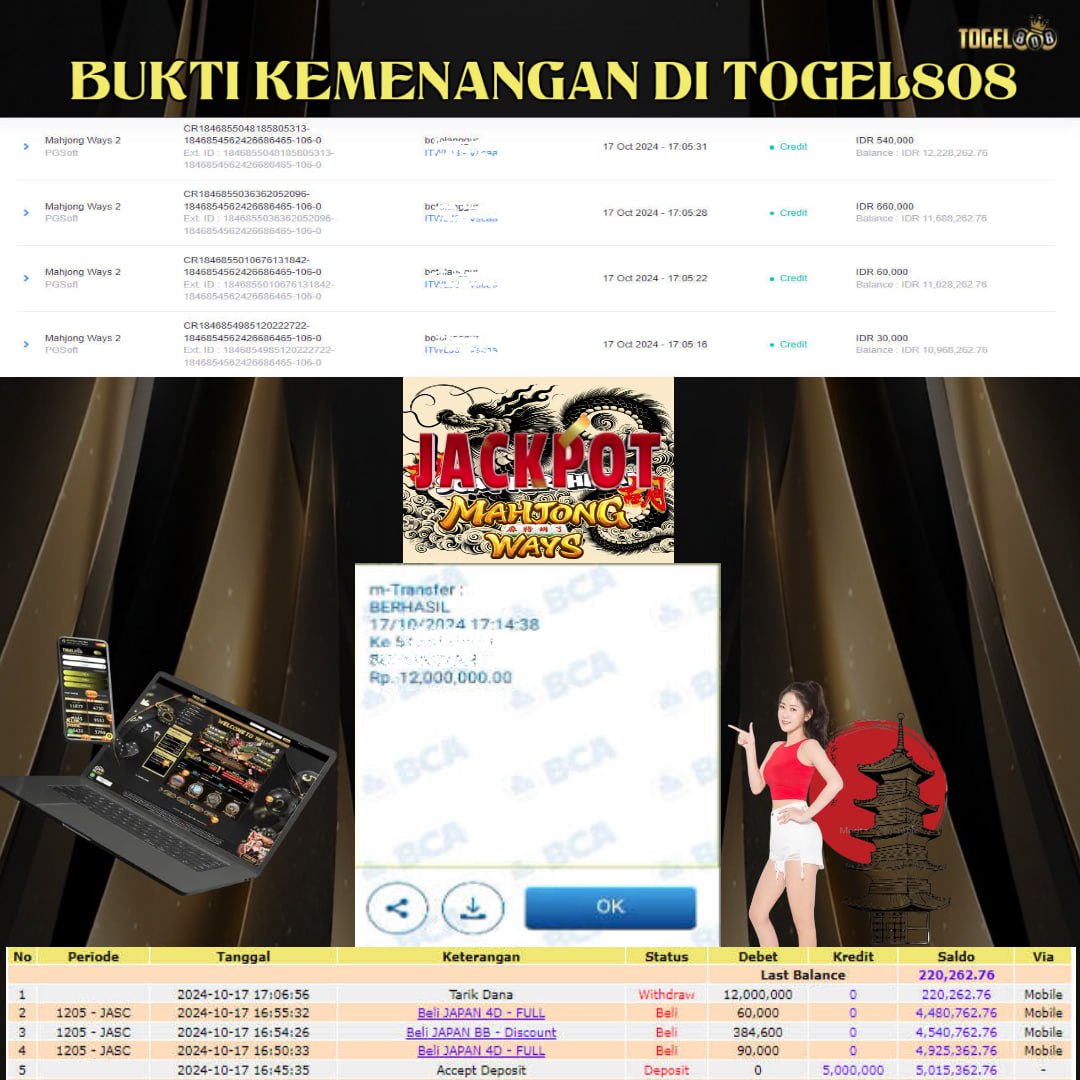 Prediksi Maxwin Togel 808