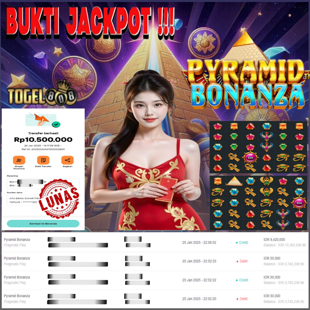 Prediksi Maxwin Togel 808